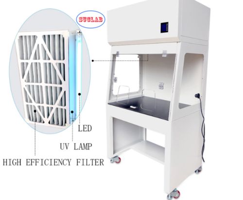 Laatste bedrijfsblogs Wat zijn ductloze rookkappen?