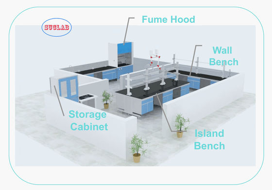 Goede prijs Hoge veiligheid C-frame chemie lab werkbanken Fabrikanten met duurzaam en aanpasbaar frame online